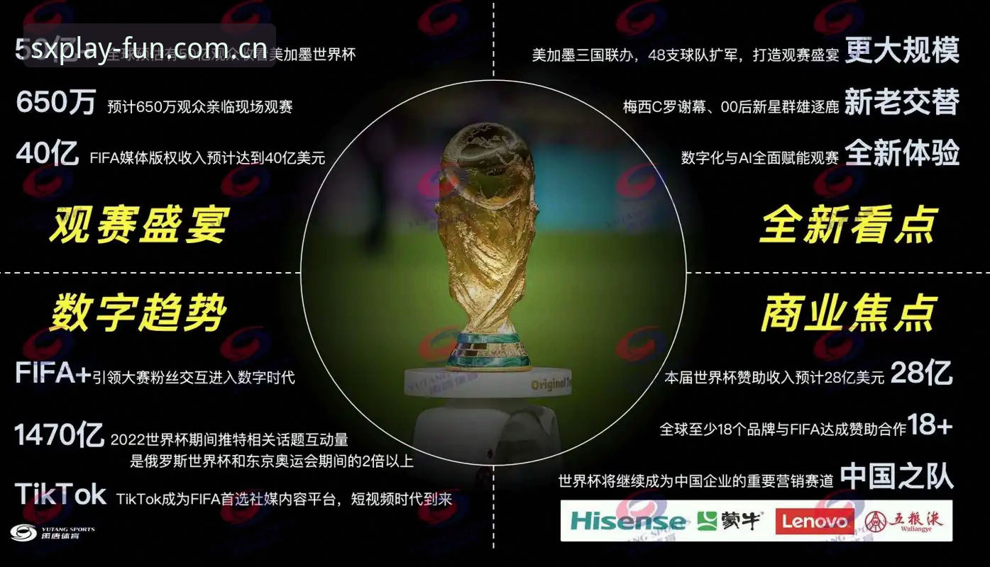 四喜娱乐好不好2026最新版本 2026世界杯观赛受阻:中东局势导致约旦土耳其球迷签证难,四喜娱乐平台用户阿杰亲述观赛体验最新动态