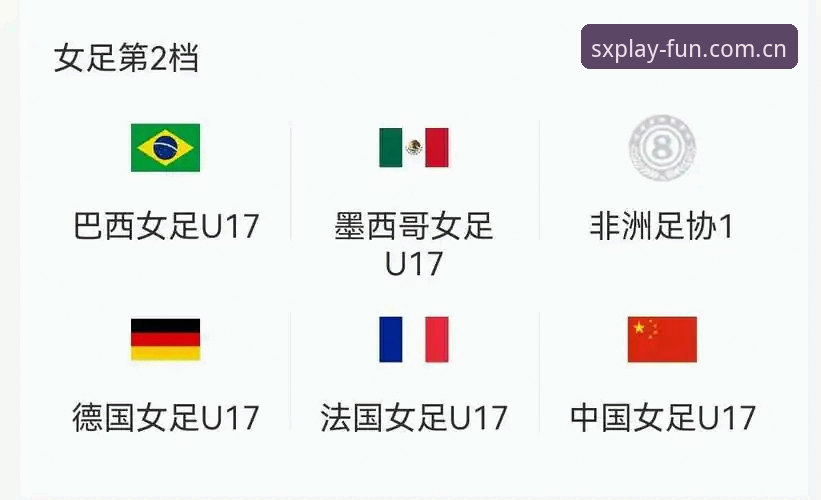 四喜娱乐怎么注册使用指南 U17世界杯抽签揭晓最新动态:中国男女足双双迎战强敌